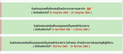 รายชื่อผู้มีสิทธิเข้ารับการประเมินความรู้ความสามารถ ทักษะและสมรรถนะ เพื่อสรรหาและเลือกสรรเป็นพนักงานราชการเฉพาะกิจ