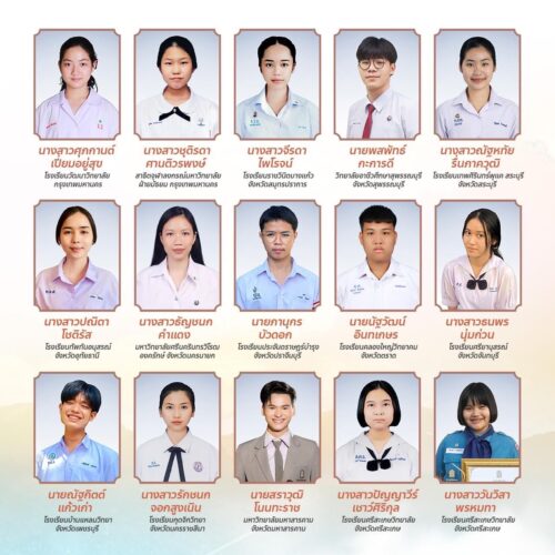 ขอแสดงความยินดี น้องภานุกร บัวดอก โรงเรียนประจันตราษฏร์บำรุง เยาวชนดีเด่น สมาคมสภาสังคมสงเคราะห์แห่งประเทศไทย ในพระบรมราชูปถัมภ์ ประจำปี 2566