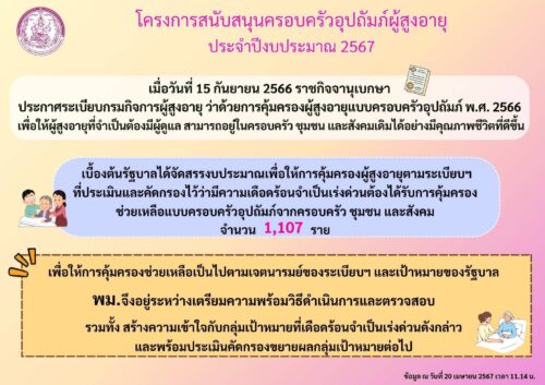 โครงการสนับสนุนครอบครัวอุปถัมภ์ผู้สูงอายุ ประจำปี งบประมาณ 2567