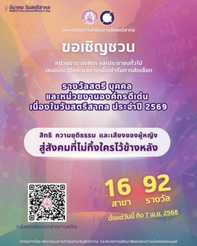 การสมัครเข้ารับการคัดเลือกสตรี บุคคล และหน่วยงานองค์กรดีเด่น เนื่องในวันสตรีสากล ประจำปี 2569ให้แก่หน่วยงานในสังกัดและภาคีเครือข่าย